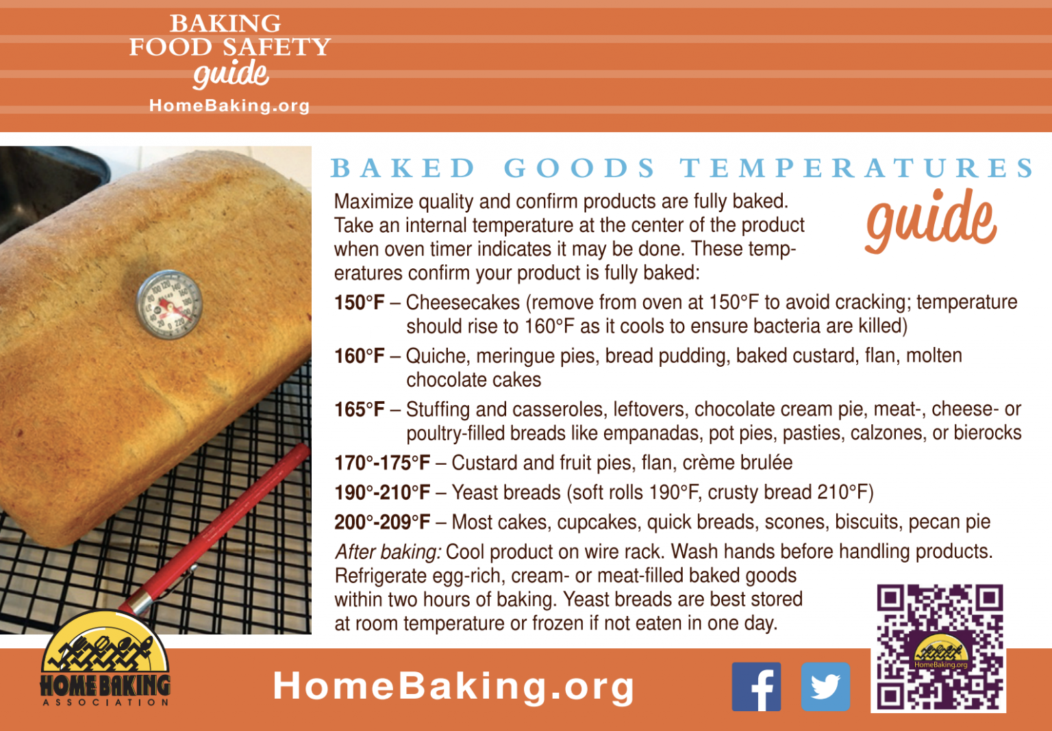 Home kitchen heattreated flour doesn’t protect against foodborne